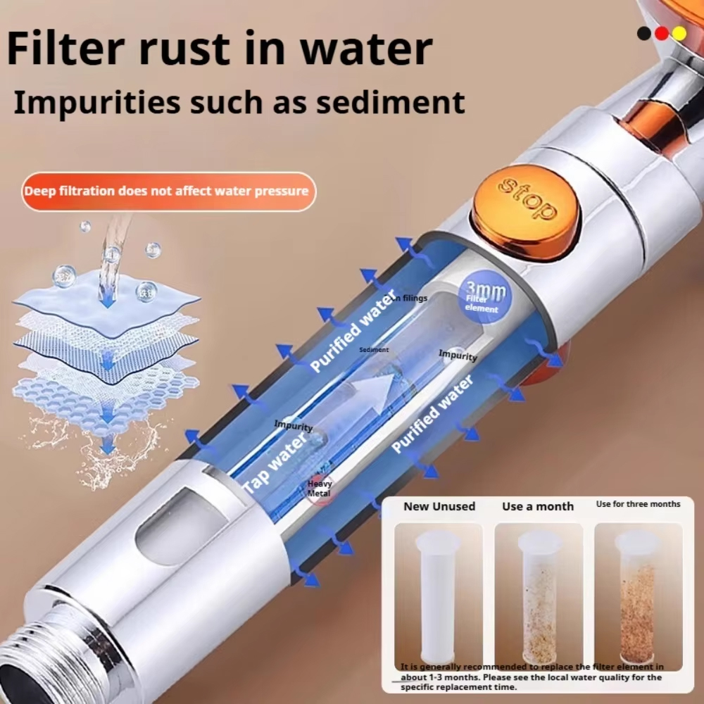 5 Spray ABS Portable Shower He - Spa & Wellness Hotel Paradiso ulasan dan harga
