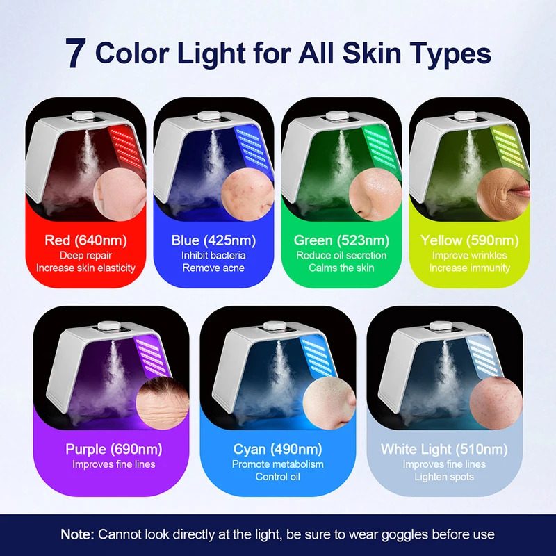 Masker Kecantikan Foton LED 7  - Spa & Wellness Hotel Paradiso ulasan dan harga